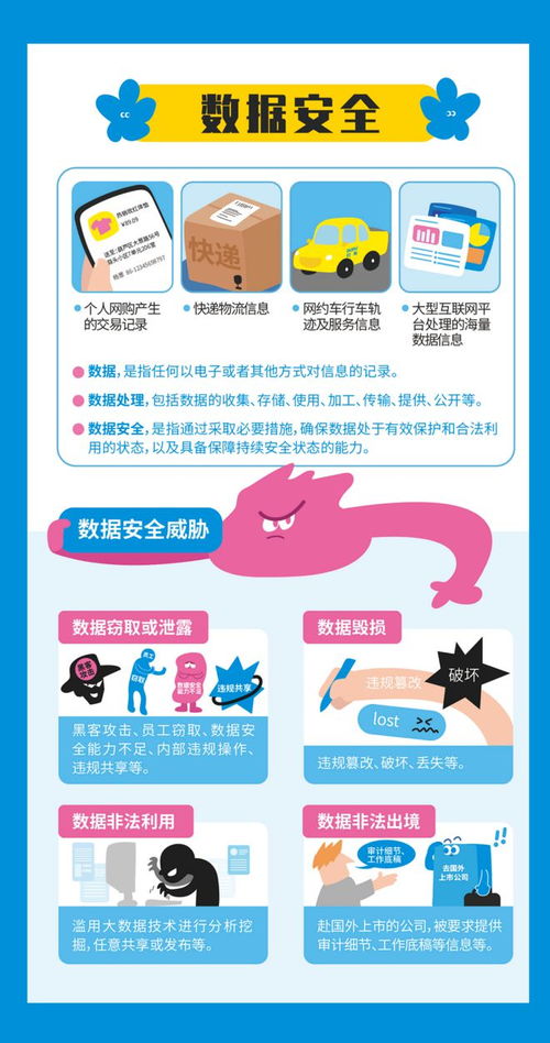 網絡與信息安全軟件開發 構筑數字世界的安全基石