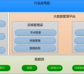 德州數(shù)據(jù)處理與存儲(chǔ)服務(wù) 構(gòu)建數(shù)字化未來(lái)的基石